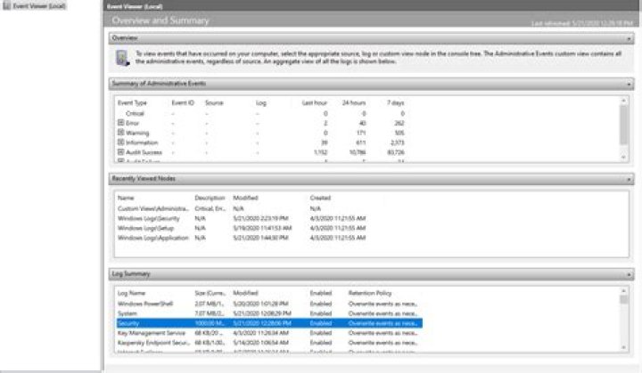 'IpICSHlpStopSharing' : '0x80070490' in event log