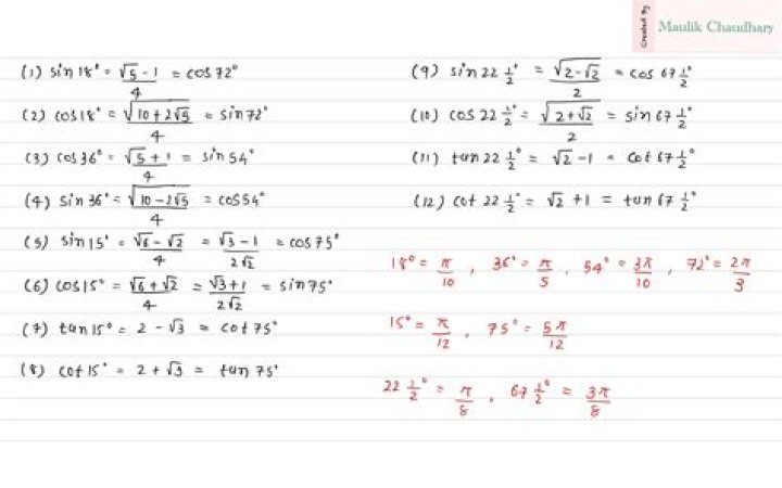 $(1+i)^6$ in polar form $re^{i\theta}$