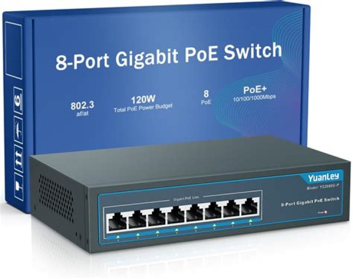 100mbps speed on a gigabit switch