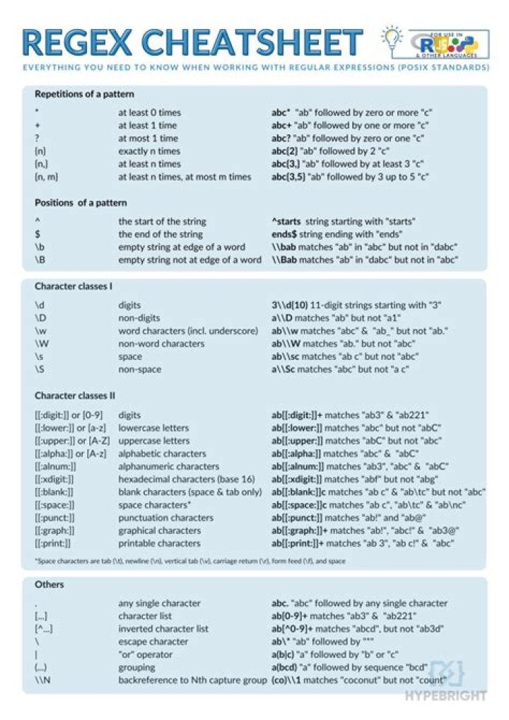 1+2 as a regex