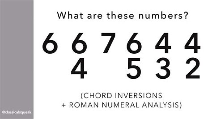 16-puzzle: confusion over the number of inversions