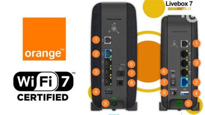18.04: Connect a Brother DCP-1610 through an Orange Livebox?
