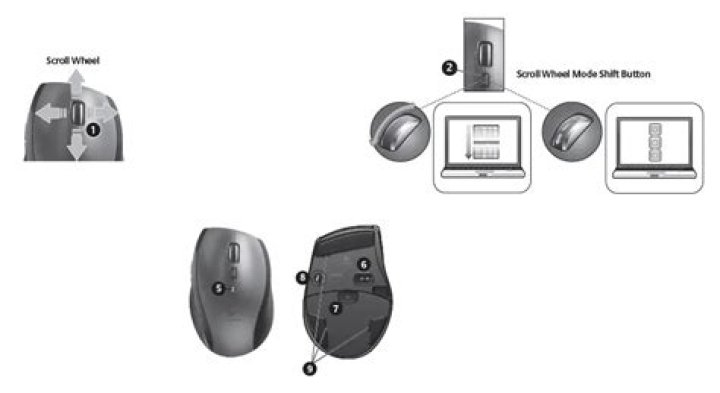 20.04 trouble with Logitech M705 mouse scroll wheel
