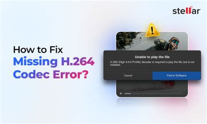 21.04 Codec H264 error installing. Won't uninstall