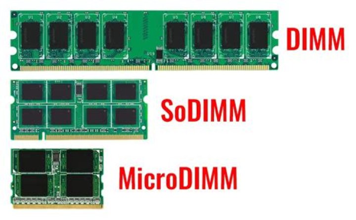 4 GB Onboard memory, 1 x SO-DIMM socket , total up to 8 GB SDRAM