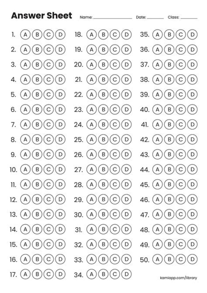 8 / 4 (4-2) = ? What is answer? [duplicate]