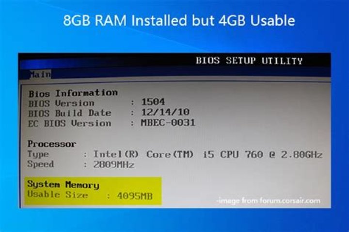 8GB RAM installed, free only shows 4GB
