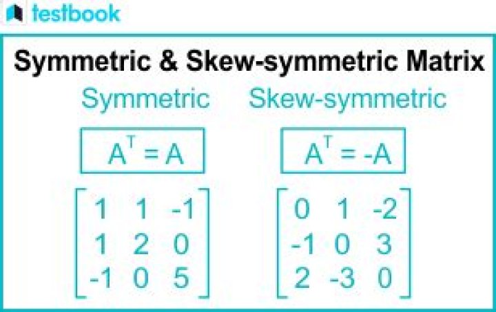 $A^3$ When $A$ Is Skew-Symmetric