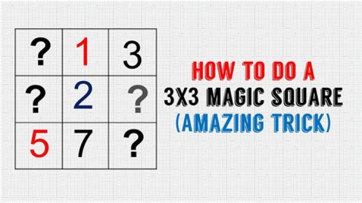 a 3x3 magic square