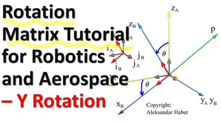 A 4x4 homogeneous matrix for a 90 degree rotation about Y axis?