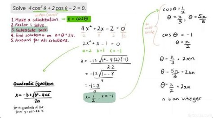 $a+b\sqrt{3}=\sqrt{21-12\sqrt{3}}, a,b \in \mathbb {Z}$ Find a+b