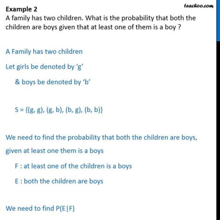 A couple has 2 children. What is the probability that both are girls if the eldest is a girl?