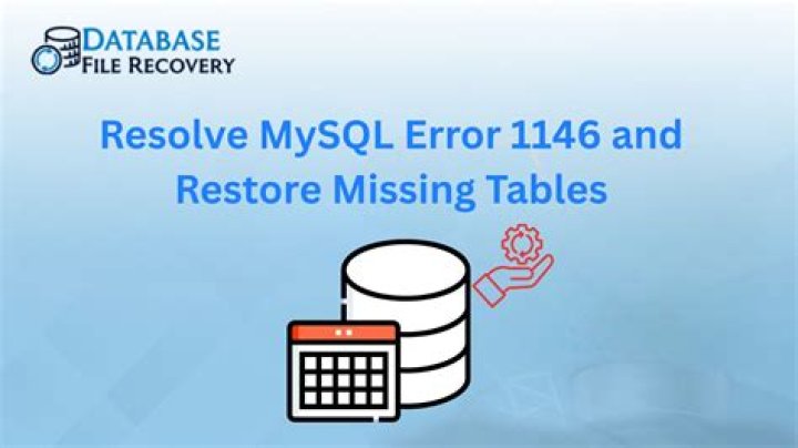 A Database Error Occurred Error Number: 1146 in codeigniter