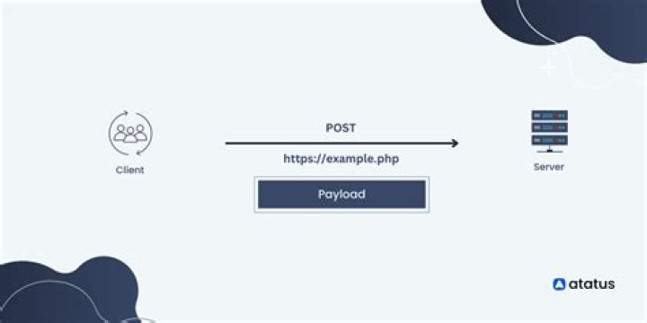 A good way to redirect with a POST request?