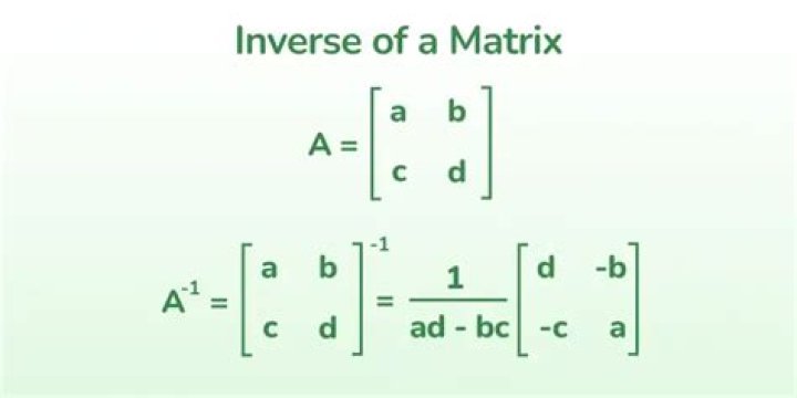 A inverse times A in the middle of a matrix multiplication