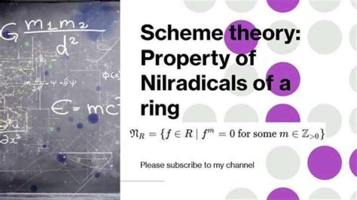 A question about the nilradical