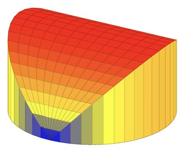 A solid with circular base and square cross-sections