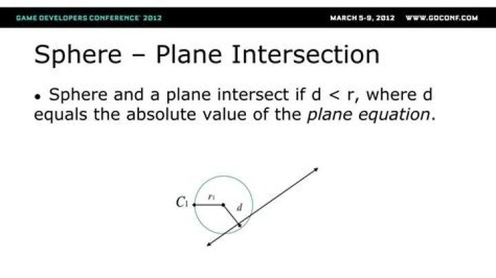 A sphere and a plane intersecting in a circle