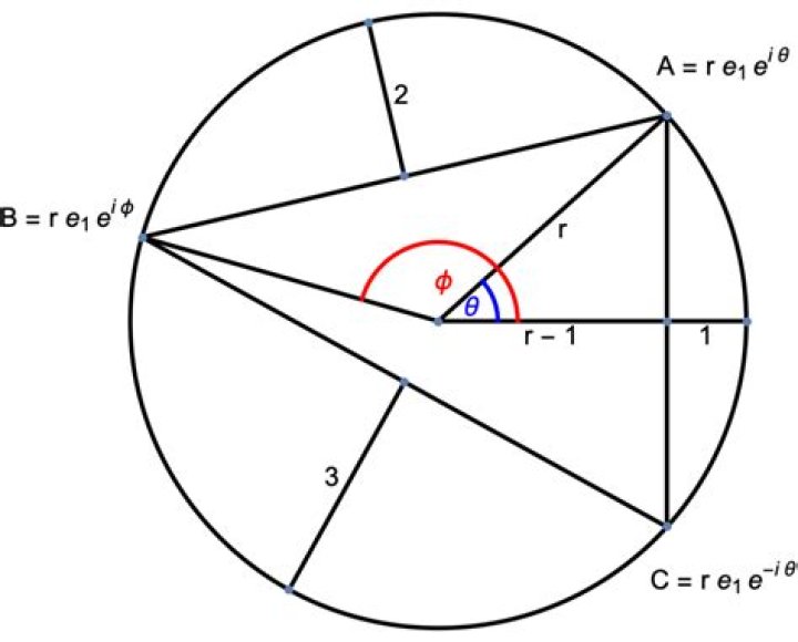 A triangle inscribed in a circle of radius $2$ has angles $45^\circ$ and $60^\circ$. What's its area?