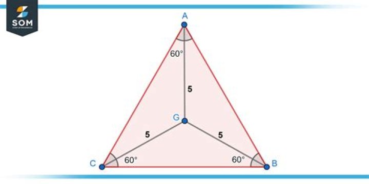 A triangle torn into 3 pieces