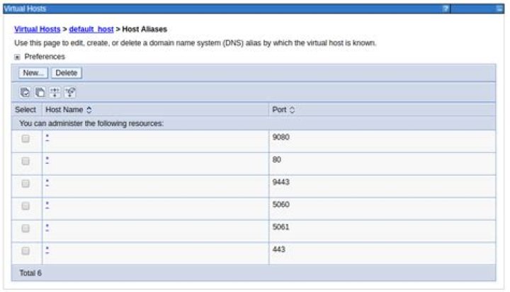 A WebGroup/Virtual Host to handle / has not been defined