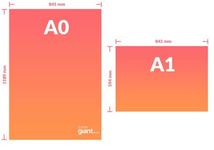 a1
