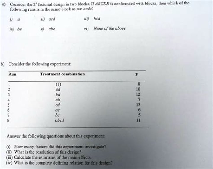 abcde cannot look up CD information