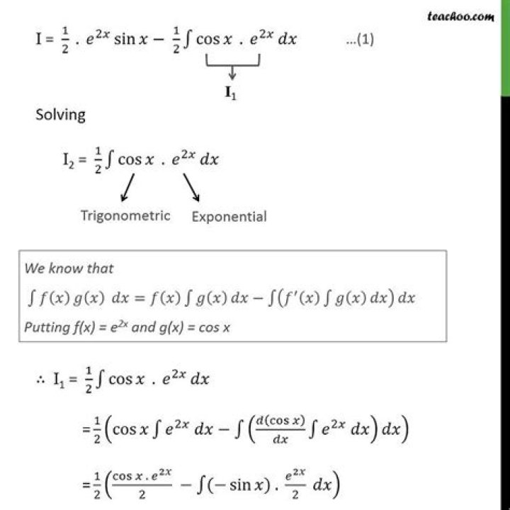 About integrating $\sin^2 x$ by parts