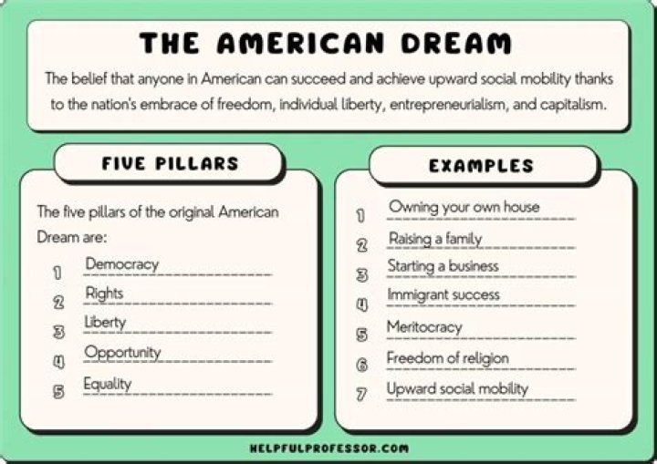 about the definition of extended ideals