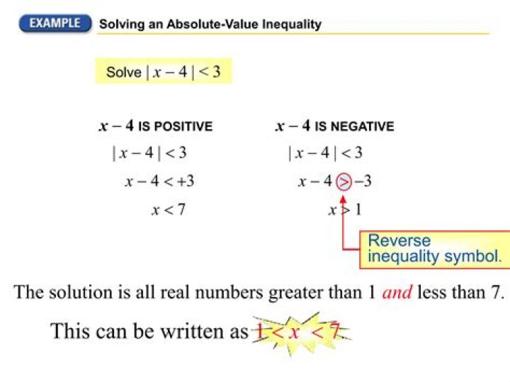 Absolute Value Inequality Domain Restrictions?