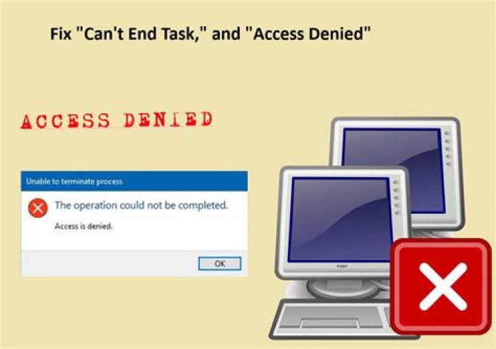 Access denied when trying to install Linux Docker container