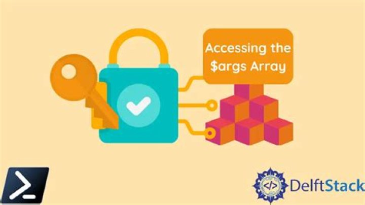 accessing the $args array in powershell