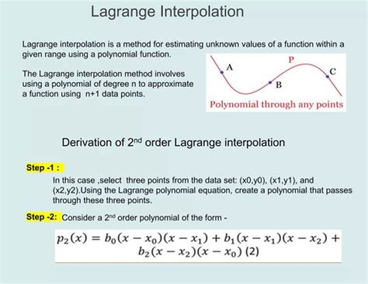 Accuracy of Lagrange polynomial