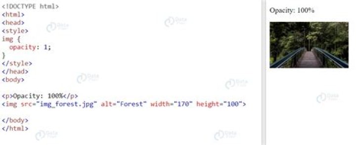 Achieving white opacity effect in html/css