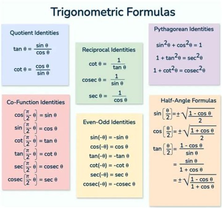 add other formula