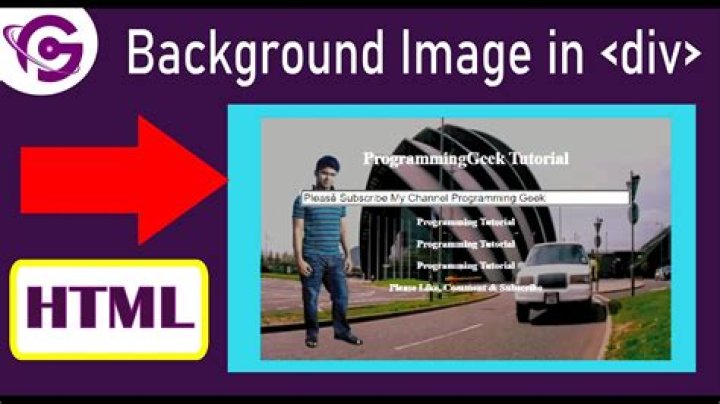 Adding a background image to a <div> element