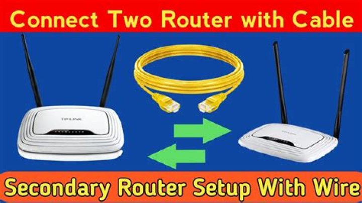 Adding a second wifi router / wireless access point