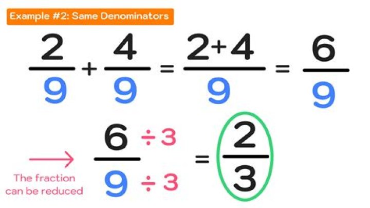 Adding fractions with addition in the denominator
