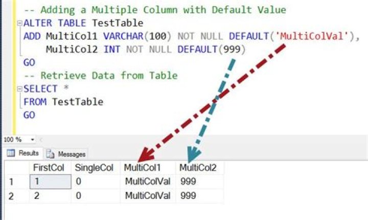 Adding multiple columns with default value (Teradata)