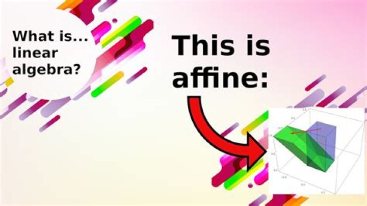 affine map