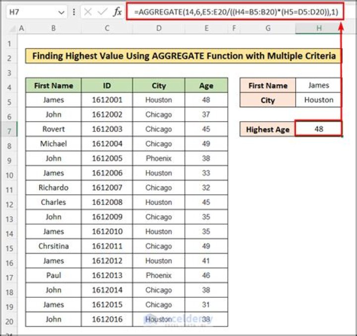 Aggregate text data in Excel