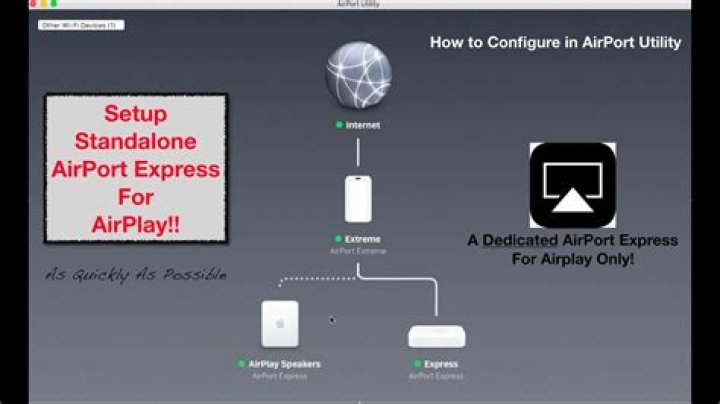 Airport Express Airplay Over Existing WiFi Connection
