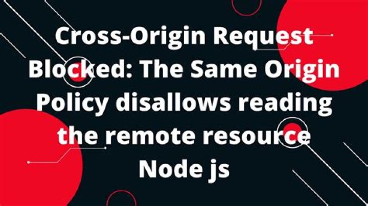 Ajax Cross-Origin Request Blocked: The Same Origin Policy disallows reading the remote resource