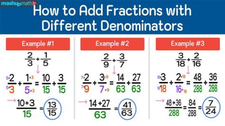 Algebraic sum of any number of irreducible fractions whose denominators are all co- prime, cannot be an integer