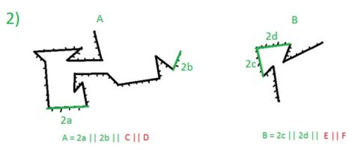 Algorithms for collision detection between concave polygons