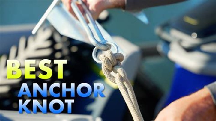 Align an anchor to the right
