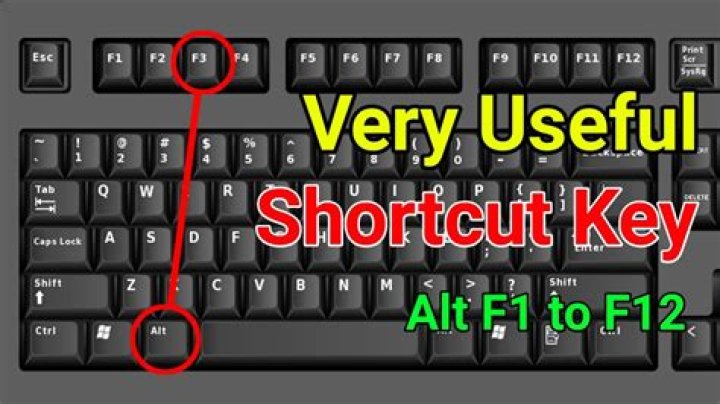 Alt +F1 shortcut that makes me pick my user again - how to disable it