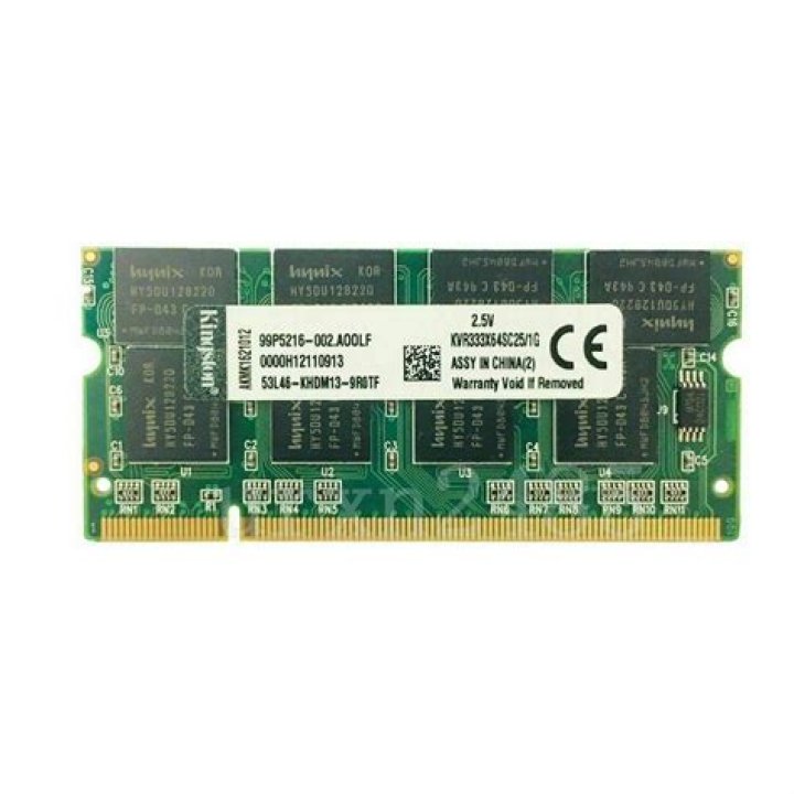 Alternatives to 333MHz DDR SDRAM (PC2700) RAM