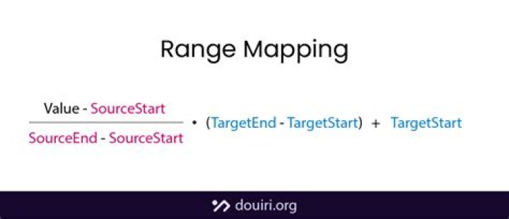 An equation to map values from one range to another