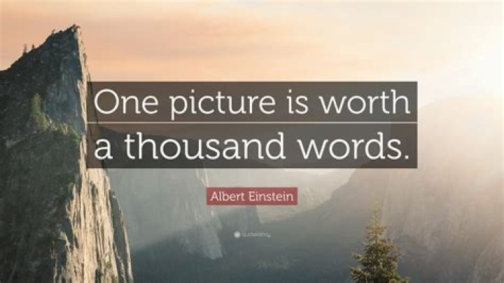 An image is worth a thousand words